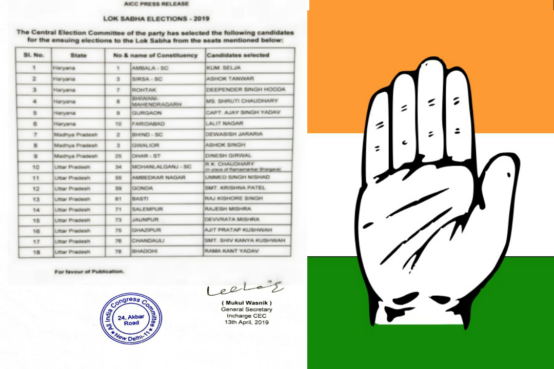 Congress New Lok Sabha Candidate List 