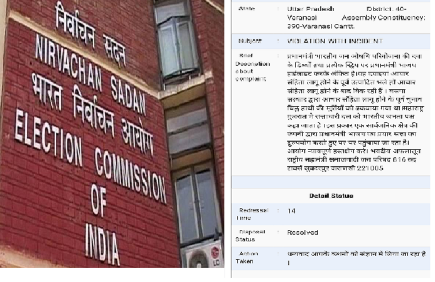 Complaint to Election Commission