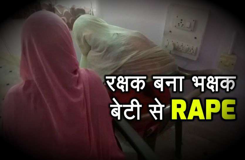 Father Rape Her Daughter In Alwar Rajasthan