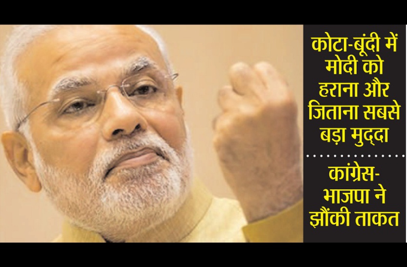 Lok Sabha Election 2019