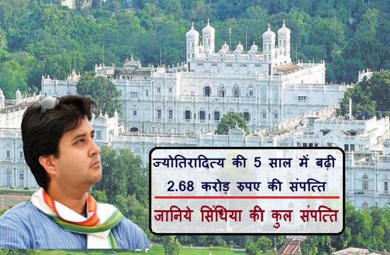 Scindia property in hindi