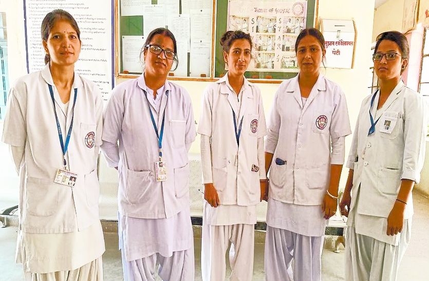 Nursing Girl Students View Of Alwar MP