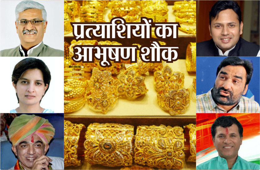 Loksabha Election 2019- jewellery love of BJP congress candidates
