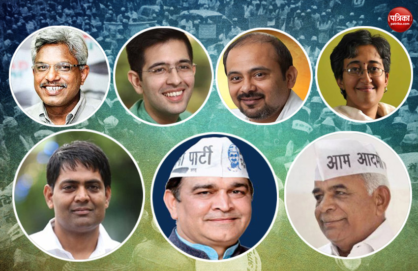 AAP candidates in delhi