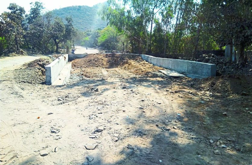 सड़क मार्ग पर निर्माणाधीन हाइवे।