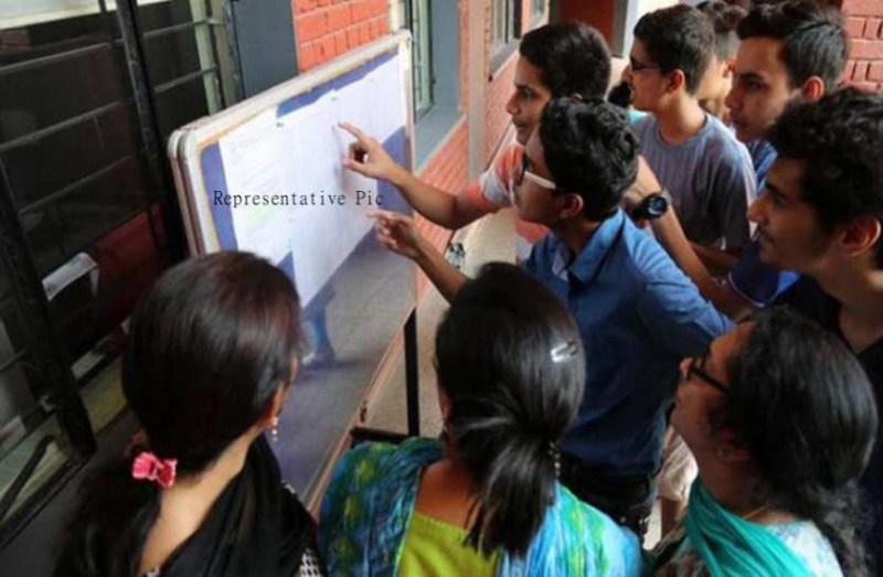 Karnataka KSEEB SSLC 10th Result 2019