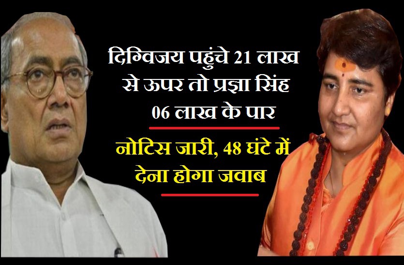 Election expenses of bhopal both Candidates