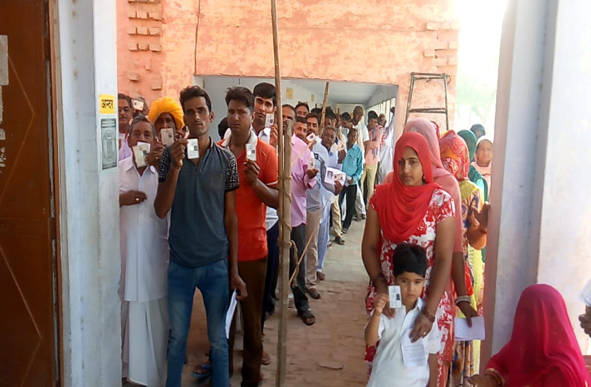 loksabha election 2019- Sri Ganganagar voting percent update