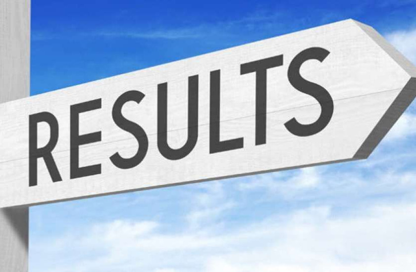 Kerala HSE Plus Two results 2019