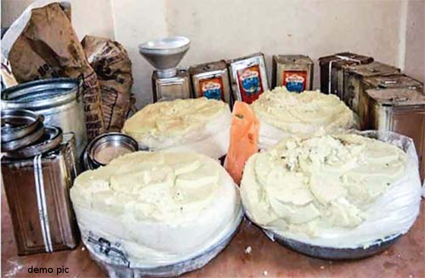 Food item Adulteration in jaipur