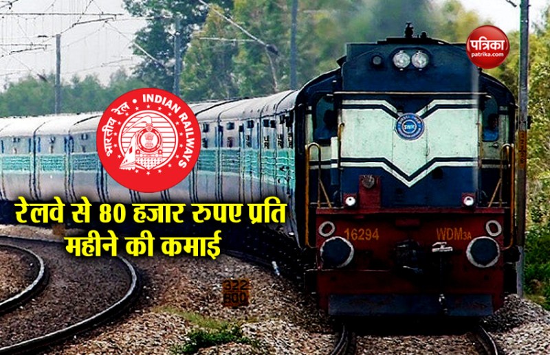 Indian Railway IRCTC