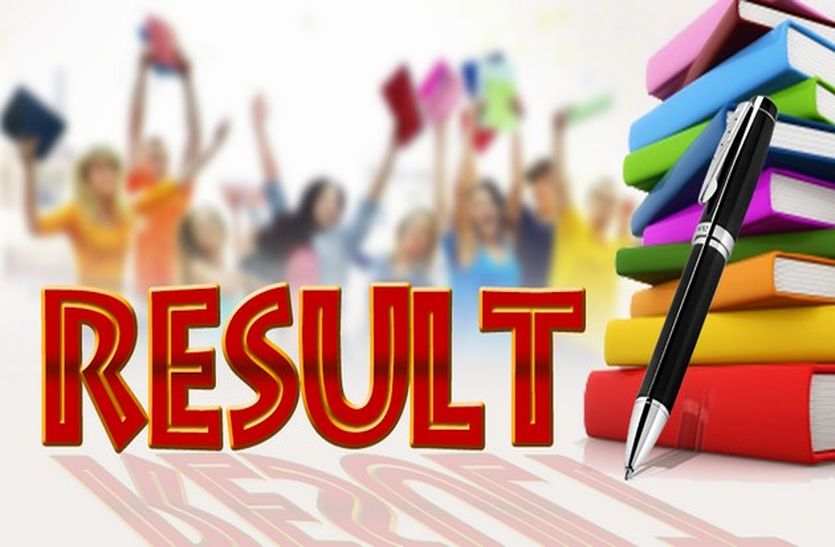 Rajasthan Board 12th Result 2019