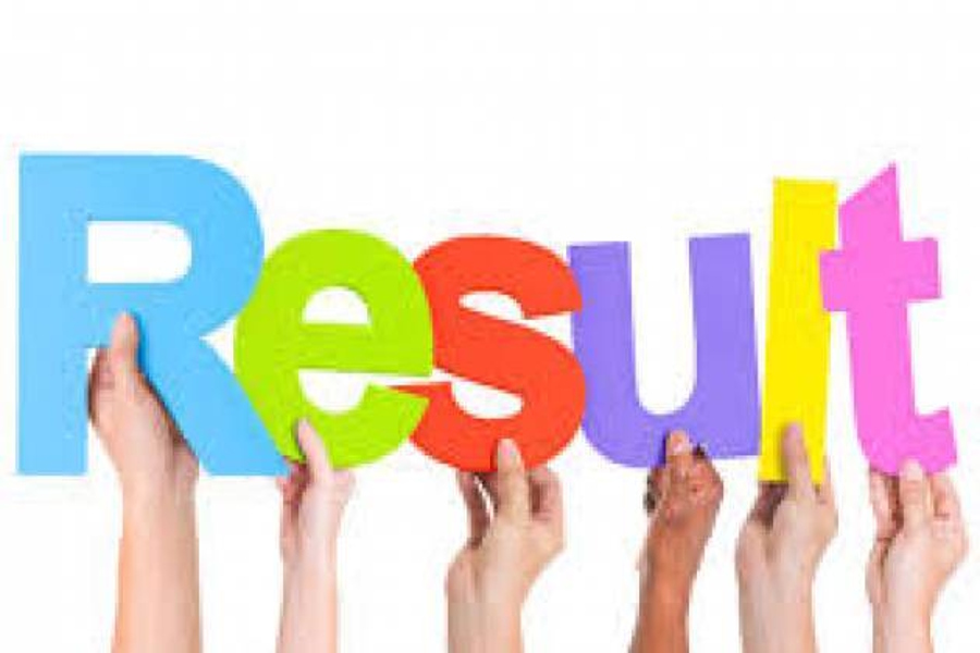 results of 12th boards