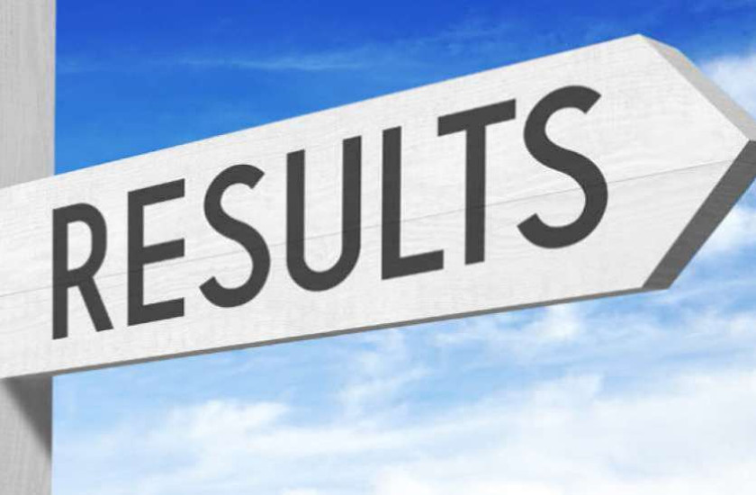 Telangana Results 2019