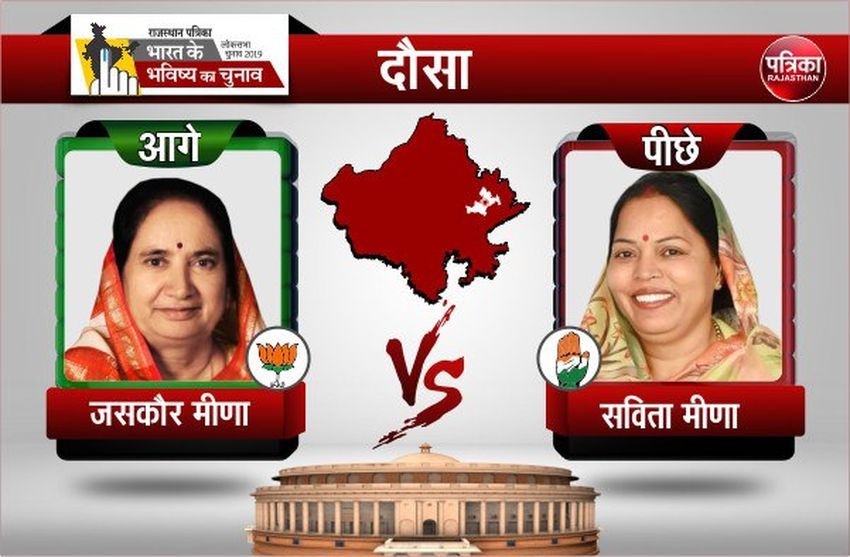 dausa counting update ... BJP in first round ahead of 7262 votes