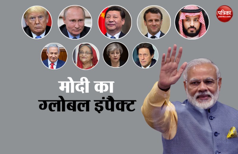 modi and global leaders