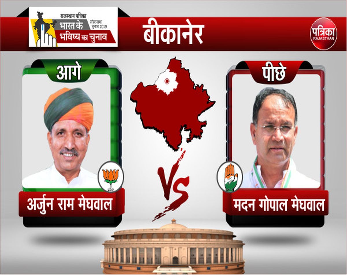 bikaner Lok Sabha Election Result 2019 Live    bikaner Lok Sabha Election Result Live bikaner Lok Sabha Election 2019 Result