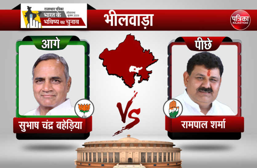 bhilwara lok sabha election result 2019 live