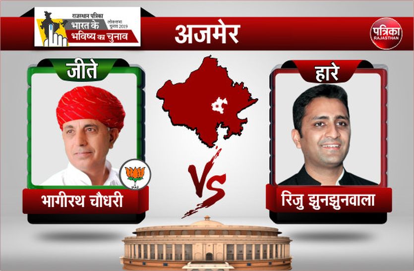 ajmer loksabha election 2019 : Bhagirath Chaudhary wins by 411330 vote