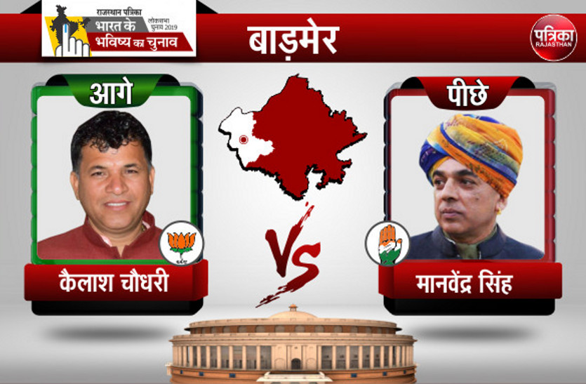 Barmer fixed BJP won the Lok Sabha seat