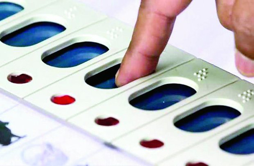 Loksabha election-2019