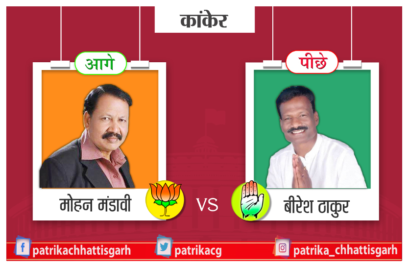 lok sabha election result