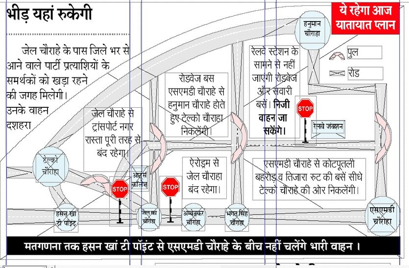 alwar