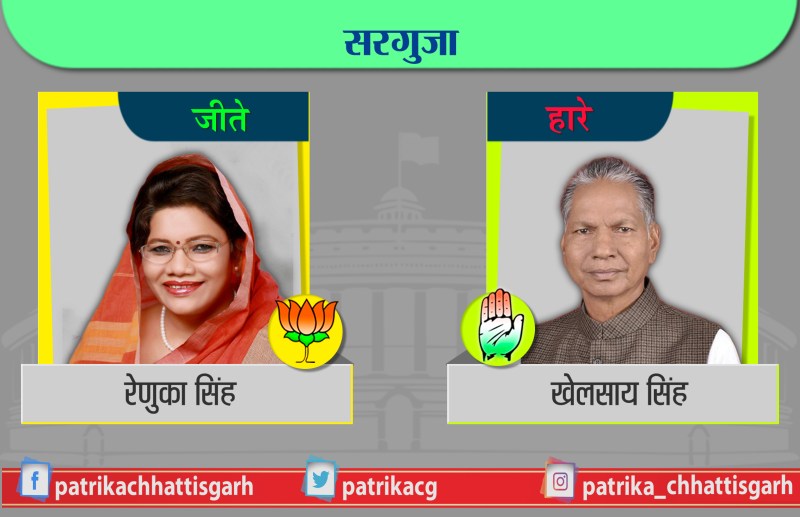 sarguja lok sabha seat