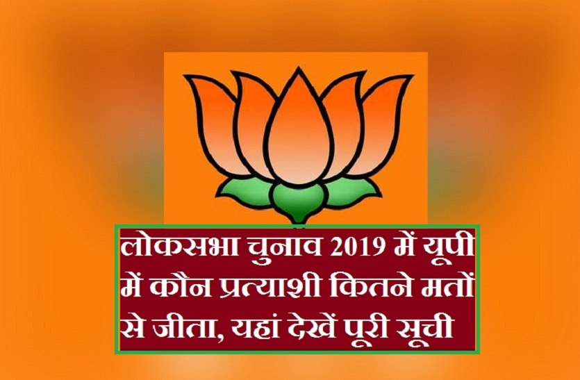 Loksabha Election 2019 