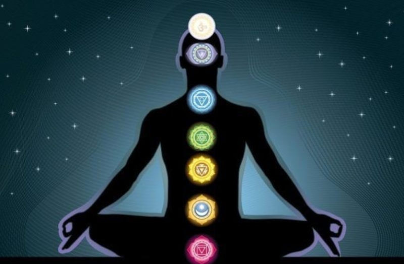 know-about-seven-chakras