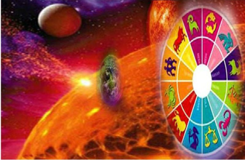 graho ka rashi parivartan