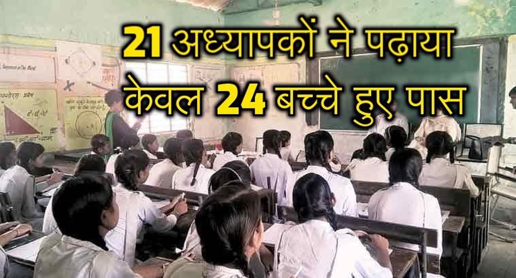 RBSE 10th Result : Failed Students More Than Passed In Govt School