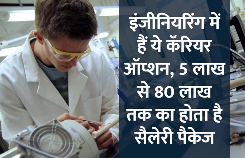 artificial intelligence,technology,science,Education,robotics,career courses,career tips in hindi,education tips in hindi,engineering courses,