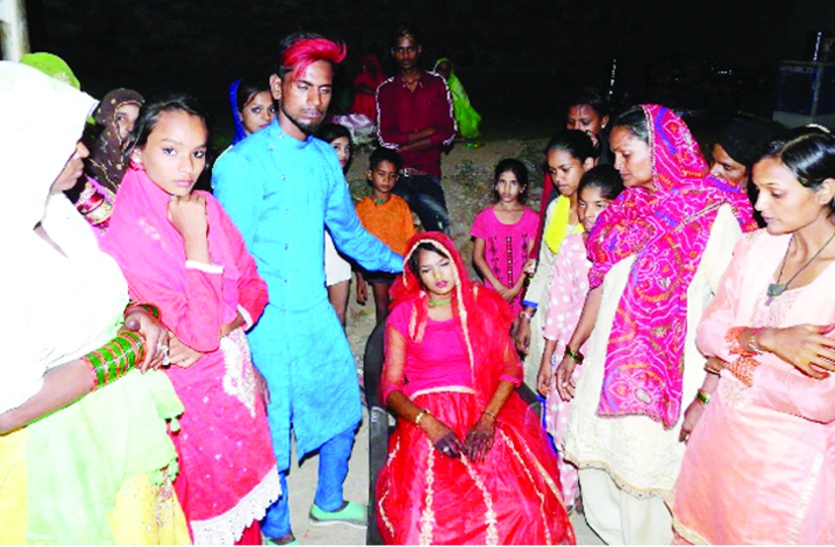 Dowry Case in Bundi