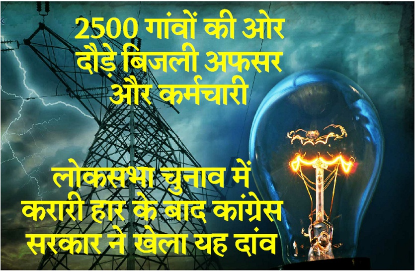 Electricity news