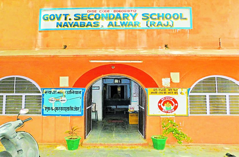 English Medium Government School In Alwar Rajasthan