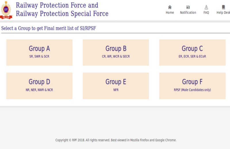 RPF SI Final Merit List 2019