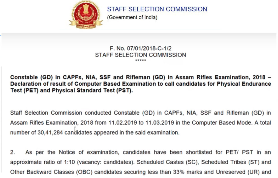 SSC Constable GD Result 2019