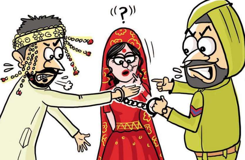 Police arrested Son in law for demand of dowry in Mumbai