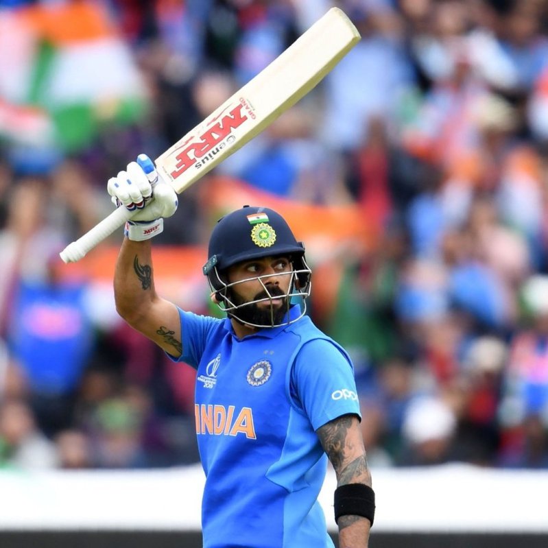 Virat Kohli