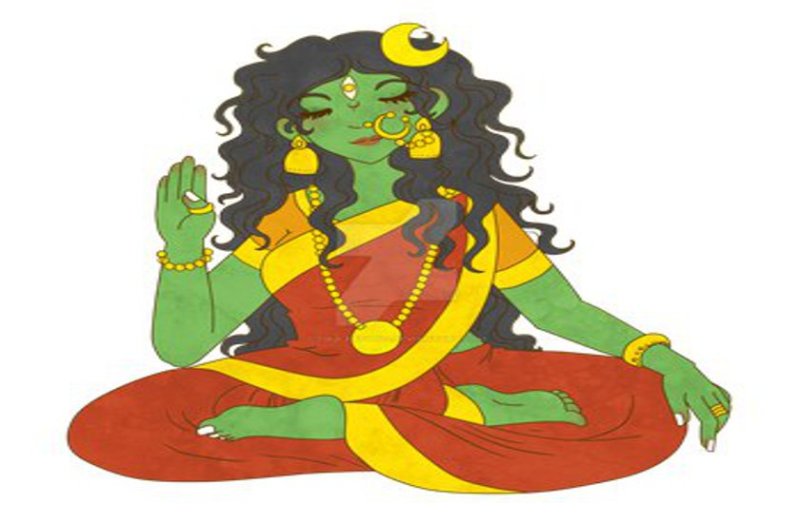 gupt navratri dhan prapti ke achuk upay