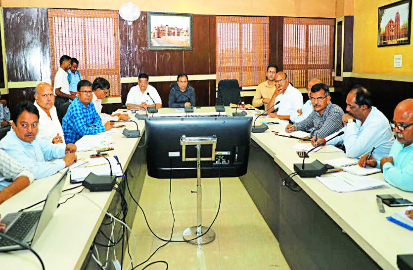 collector gwalior monitoring meeting of city development project