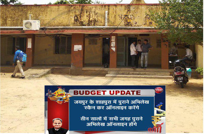 Rajasthan Budget 2019