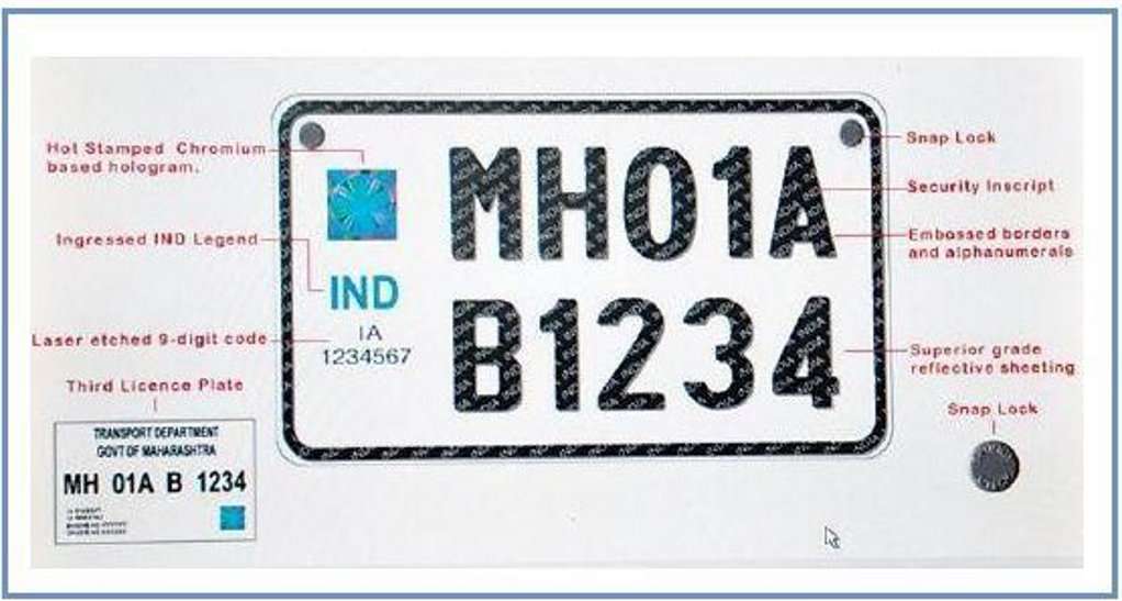 High security number plates 