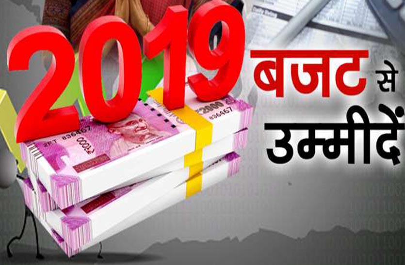 rajasthan-budget-2019-announcement