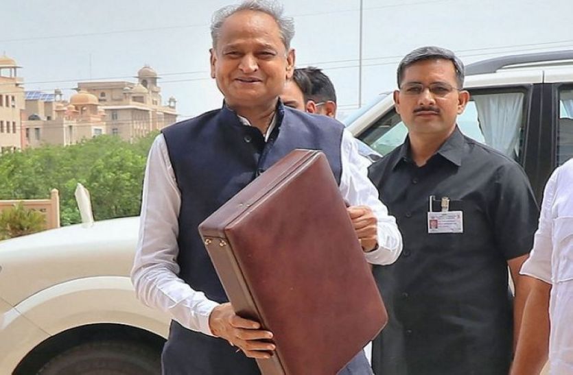 Rajasthan Budget 2019-20