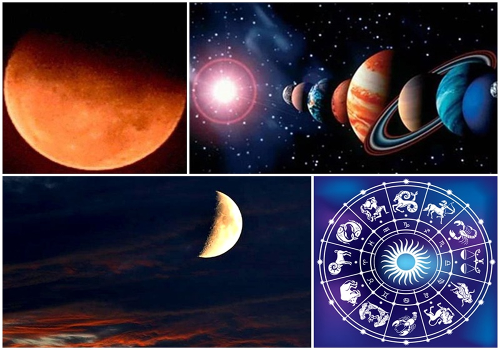 Chandra Grah Astrology