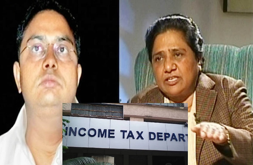 IT Department seized Benami Sampatti of Mayawati brother Anand Kumar