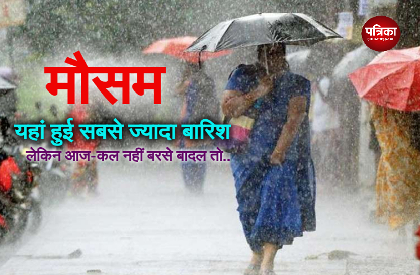 Chhattisgarh weather