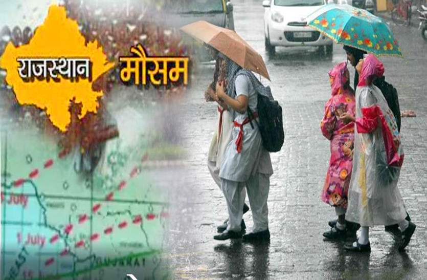 Heavy Rain Alert in Rajasthan